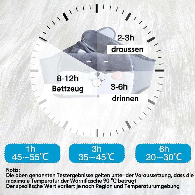 ComfortWave™ - Wohlige Entspannung für schmerzfreie Tage