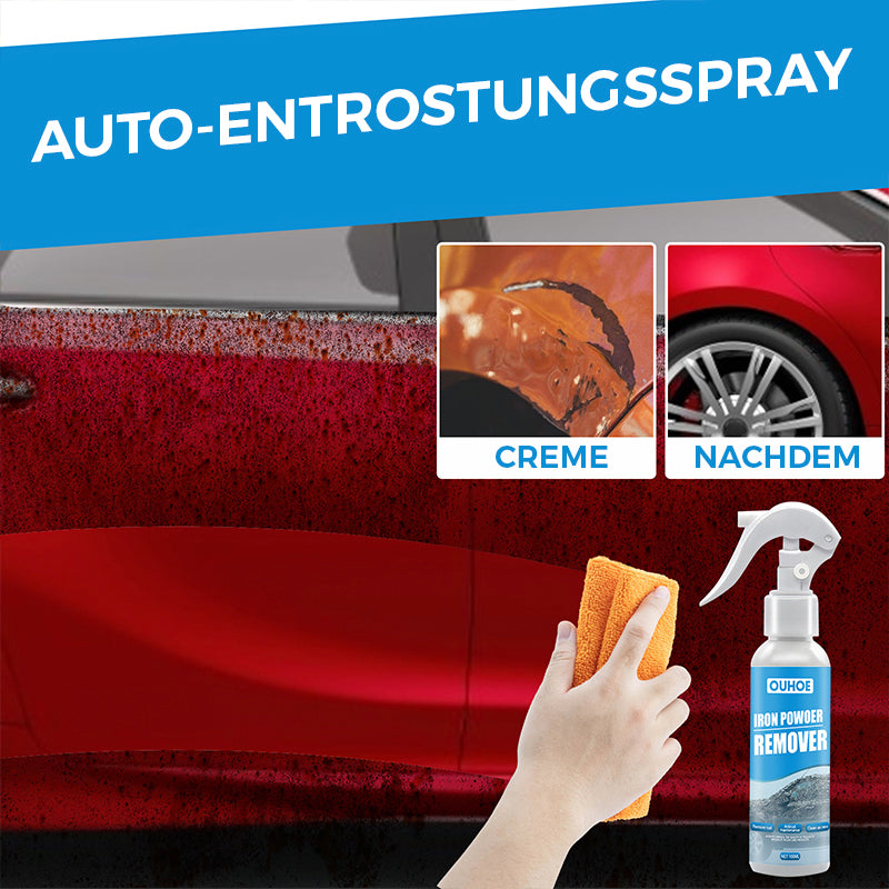 Rost Entferner Reinigungsspray - Rost wegsprühen, Glanz zurückbringen!