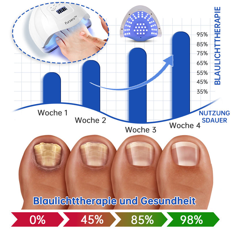 PureNail™  Die effektive Lösung gegen Nagelpilz – Für gesunde, schöne Nägel