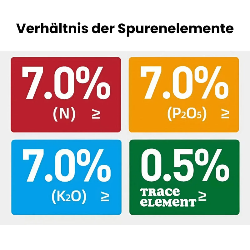 GardenGlowPro™ Organische Langzeitdünger-Tabletten